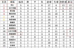 开云体育APP下载-奥格斯堡不敌对手，遭遇连败