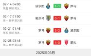 开云体育平台APP-罗马客场大捷，排名继续攀升