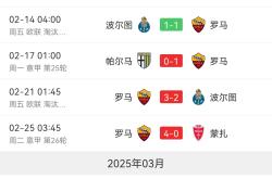 开云体育平台APP-罗马客场大捷，排名继续攀升