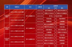 开云体育平台APP-关于原级联杯比赛计划，将携高水平球队前来比赛的信息