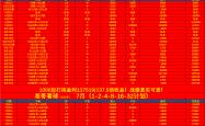 开云体育中国-五花八门的欧洲杯预选赛比分