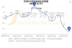 开云体育入口-天津财富为争夺冠军动员全队士气
