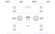 开云体育下载-瑞典轻松淘汰乌克兰，跻身欧洲杯8强的简单介绍