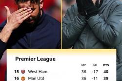 开云体育-曼联备受质疑，斯托克城劲敌隔岸观火