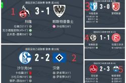 开云官方app入口-汉堡队士气高涨，将在主场对阵斯图加特