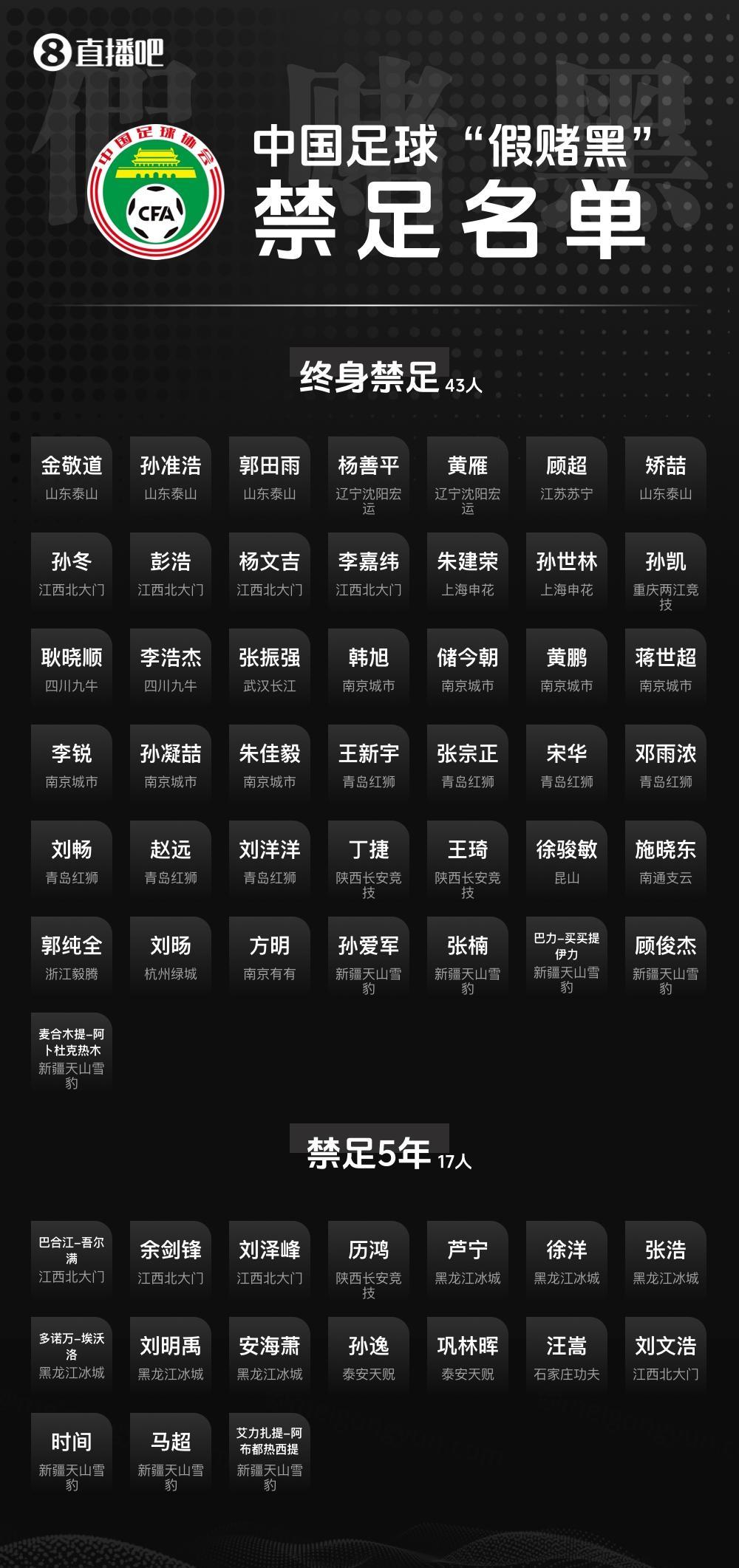 足球明星的花边新闻在娱乐圈引热议的简单介绍