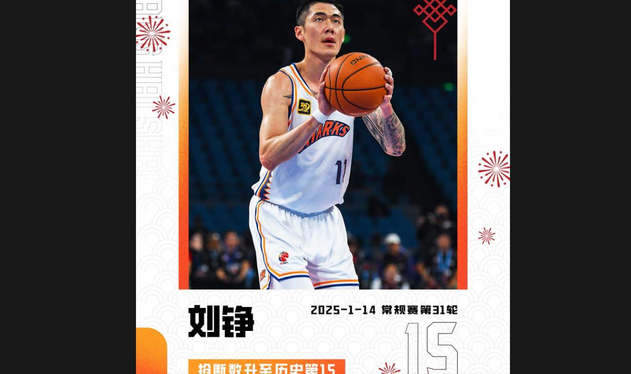 关于上海男篮胜败莫辨，拔得头筹的信息