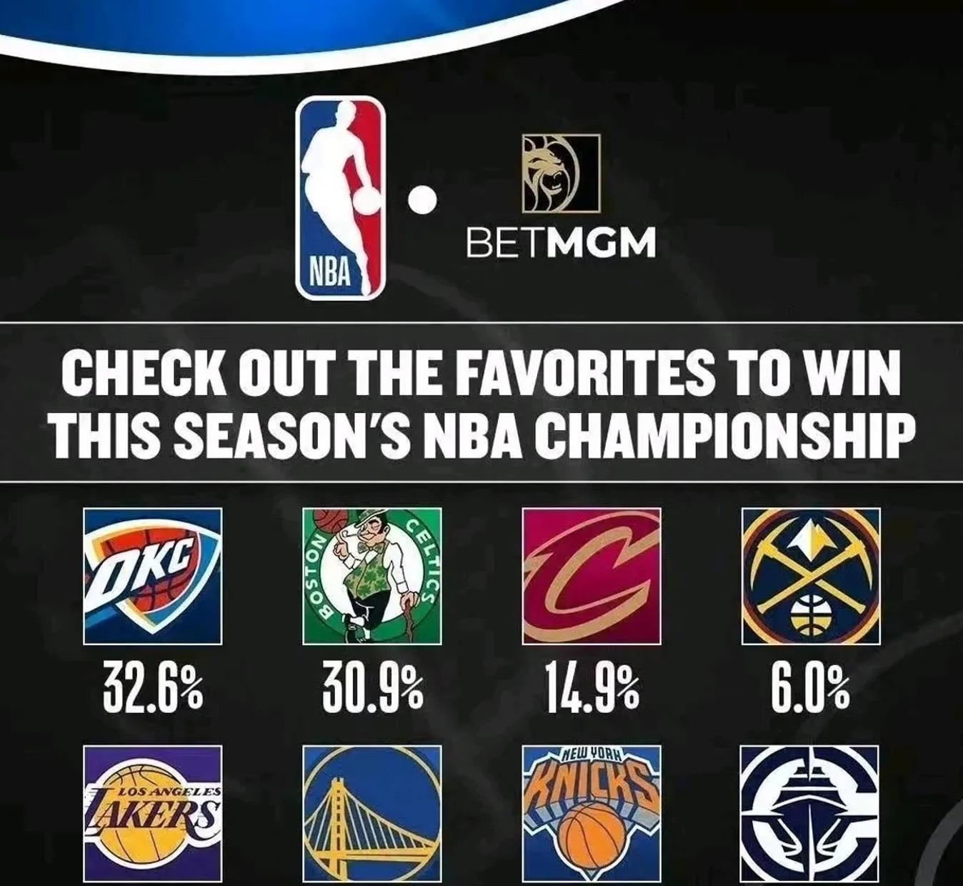 快船连胜稳坐西部榜首